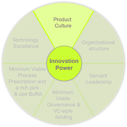 Innovation power - product culture